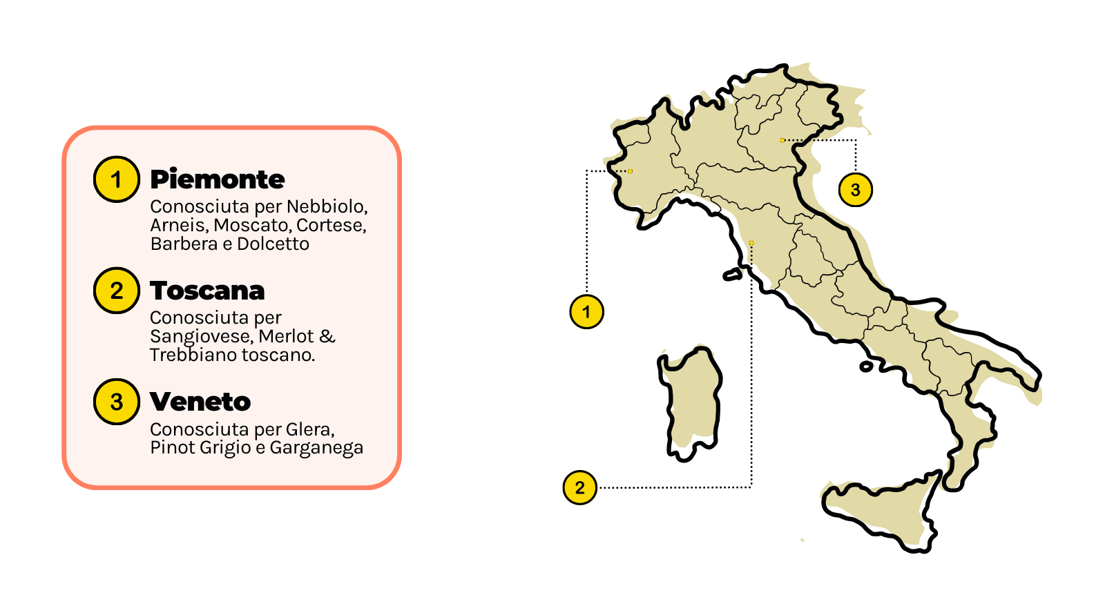 Principali regioni italiane del vino